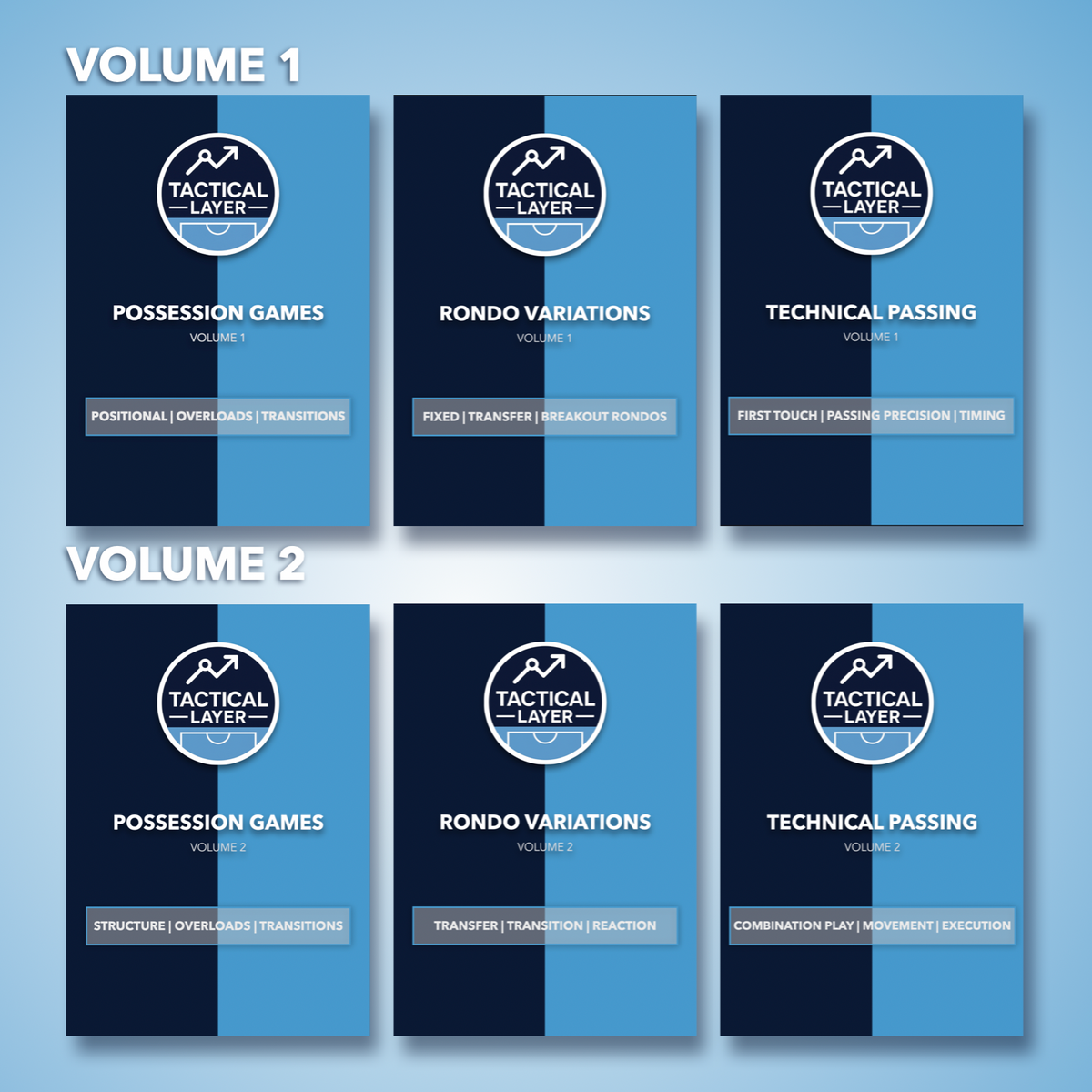 TacticalLayer – Complete Coaching Collection | Volumes 1 & 2