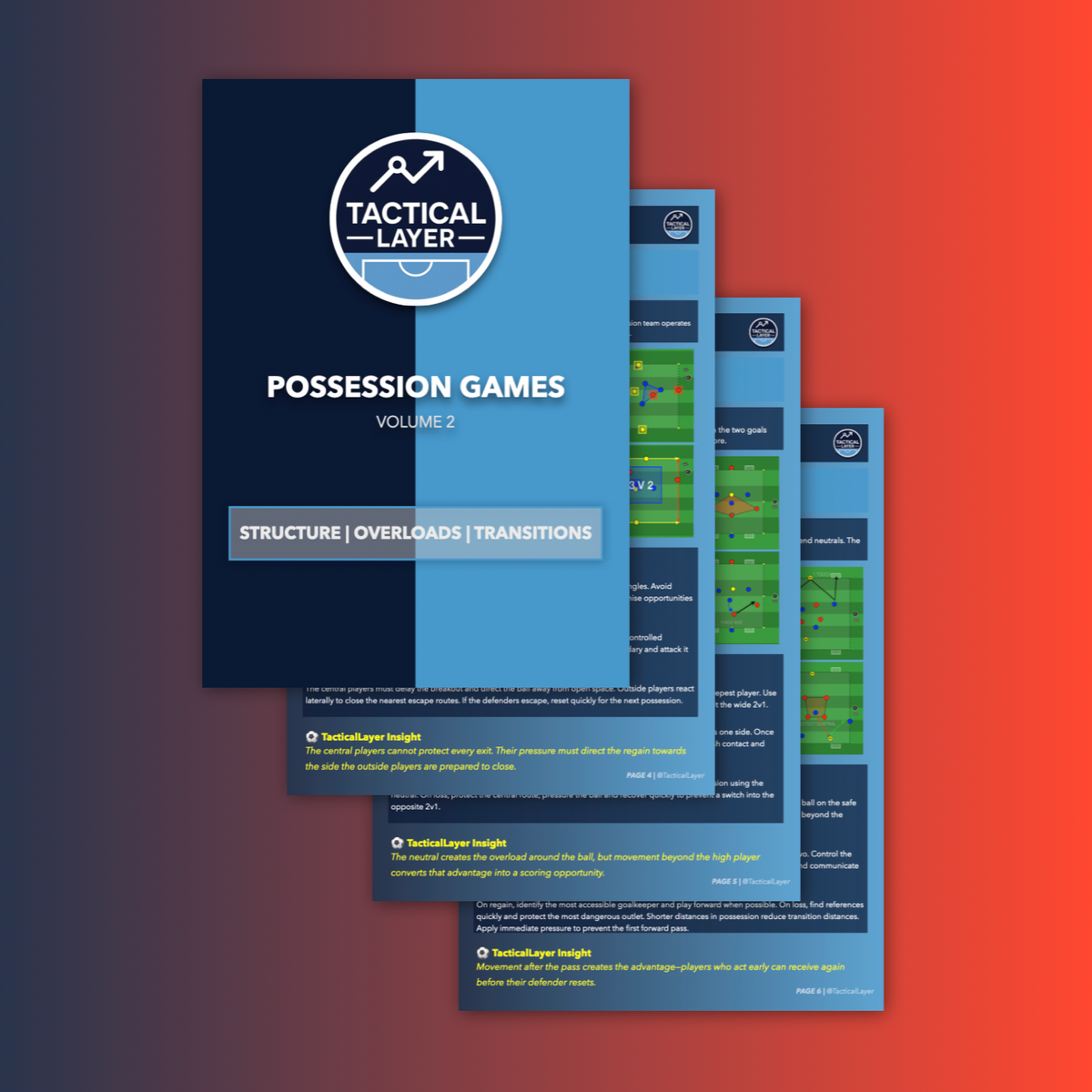 TacticalLayer – Possession Games: Volume 2