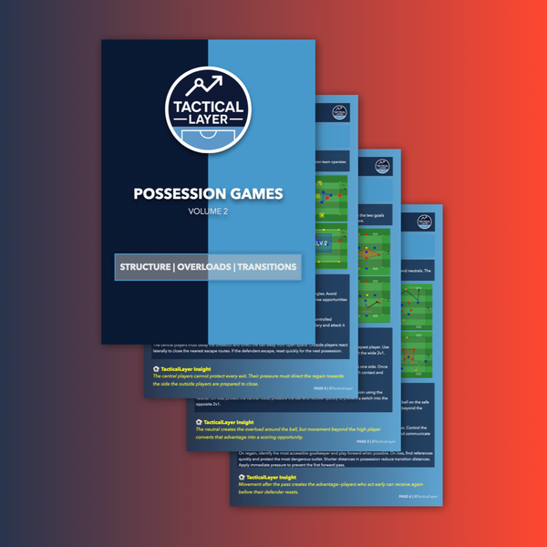 TacticalLayer – Possession Games: Volume 2