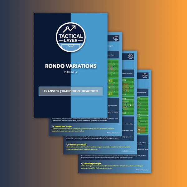 TacticalLayer – Rondo Variations: Volume 2