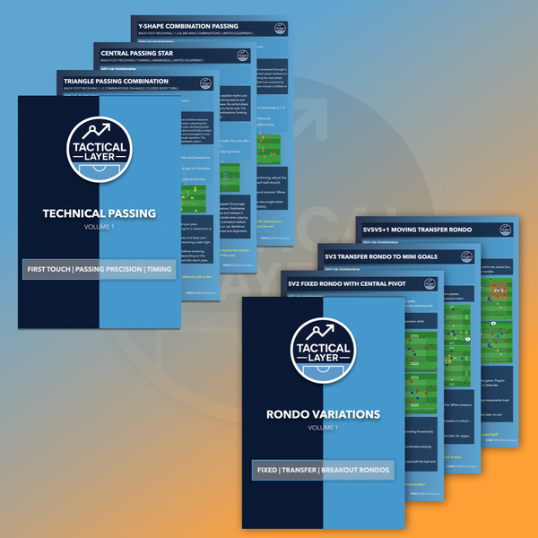 TacticalLayer Coaching Bundle – Technical Passing Vol. 1 & Rondo Variations Vol. 1
