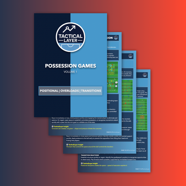 TacticalLayer – Possession Games: Volume 1