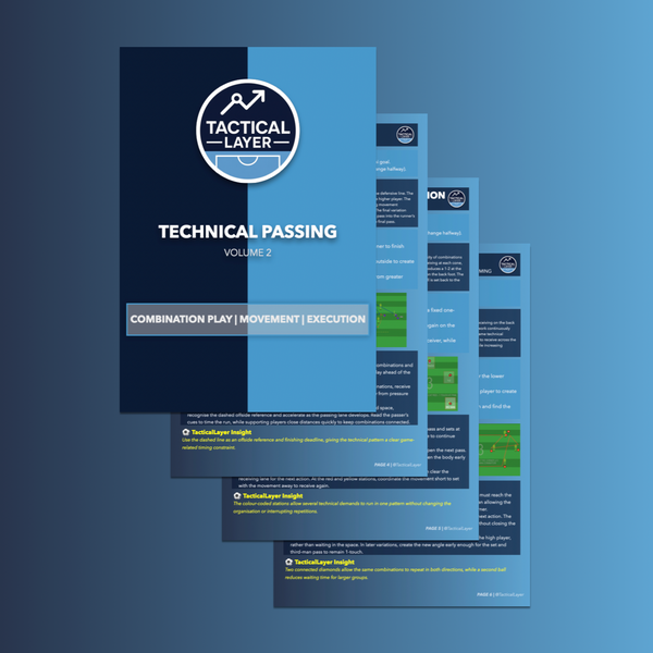 TacticalLayer – Technical Passing: Volume 2